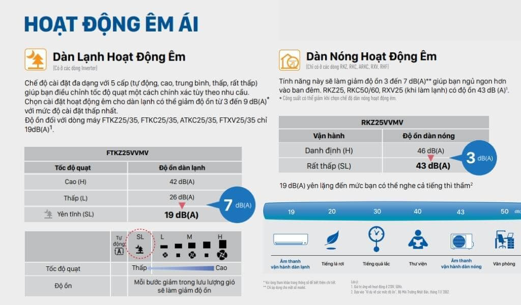 khả năng vận hành êm và ổn định.