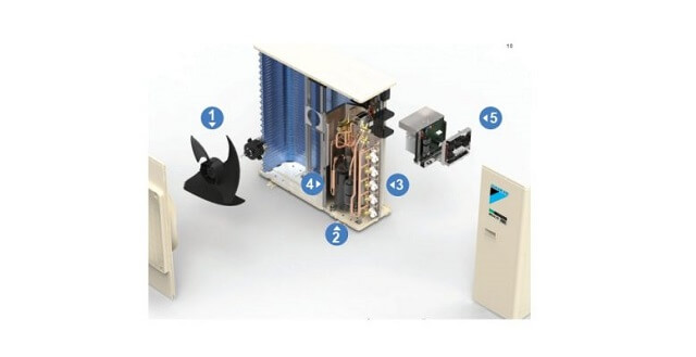 Gọn ban công, tiết kiệm diện tích lắp đặt