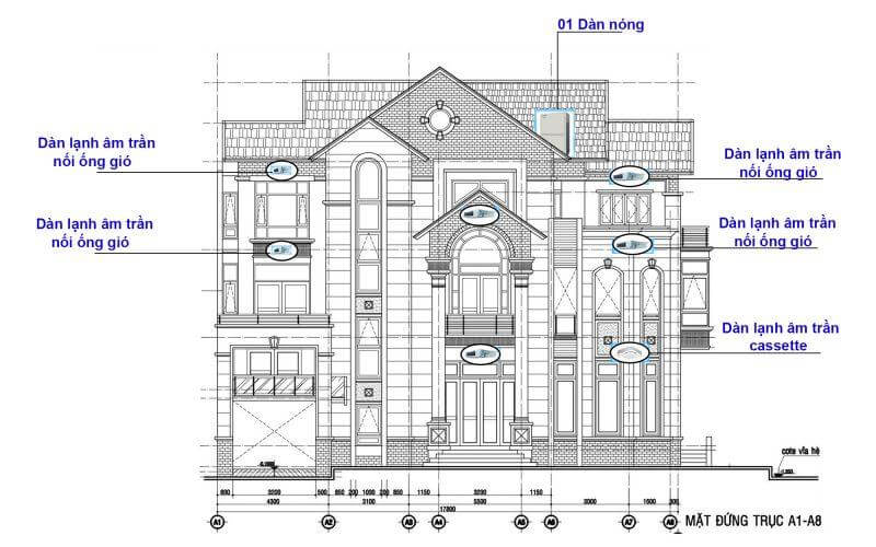 Thiết kế linh động và lắp đặt đơn giản