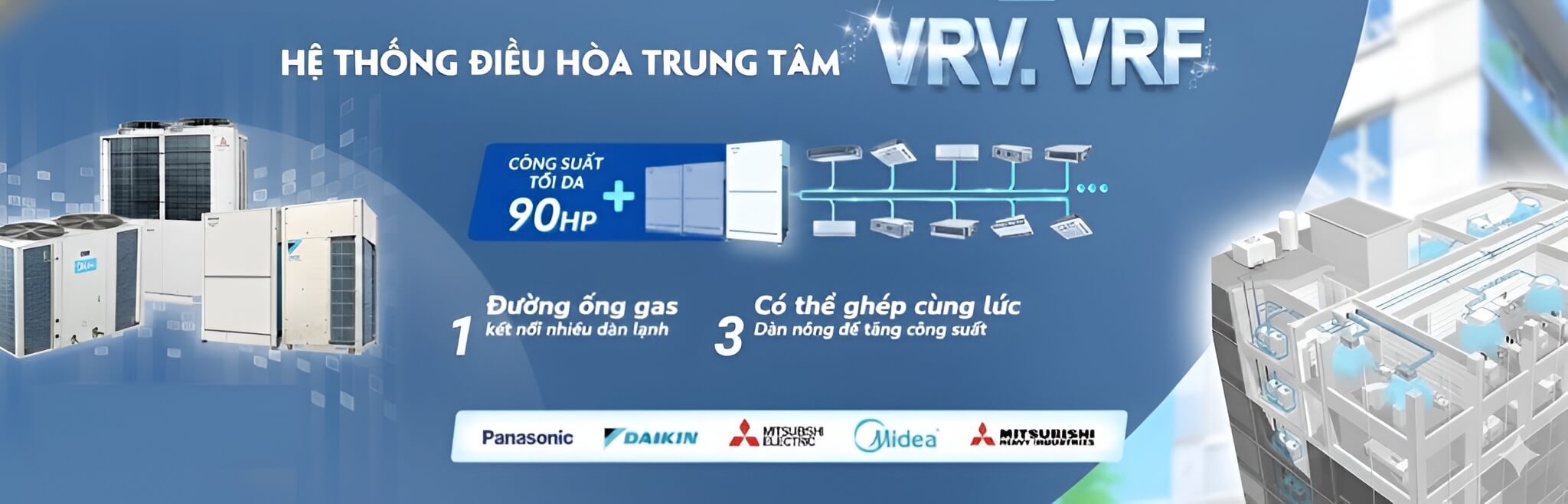 Hệ thống điều hòa trung tâm VRV/VRF