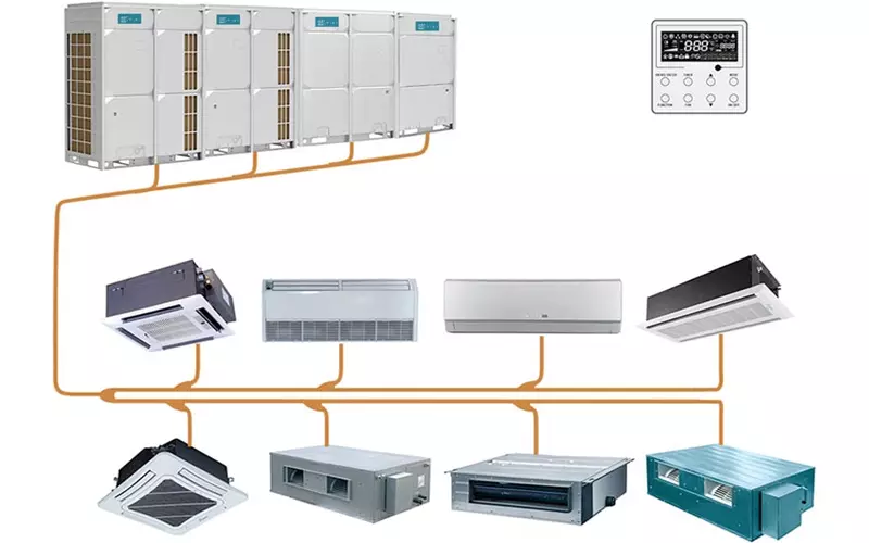Hệ thống điều hòa VRV/VRF