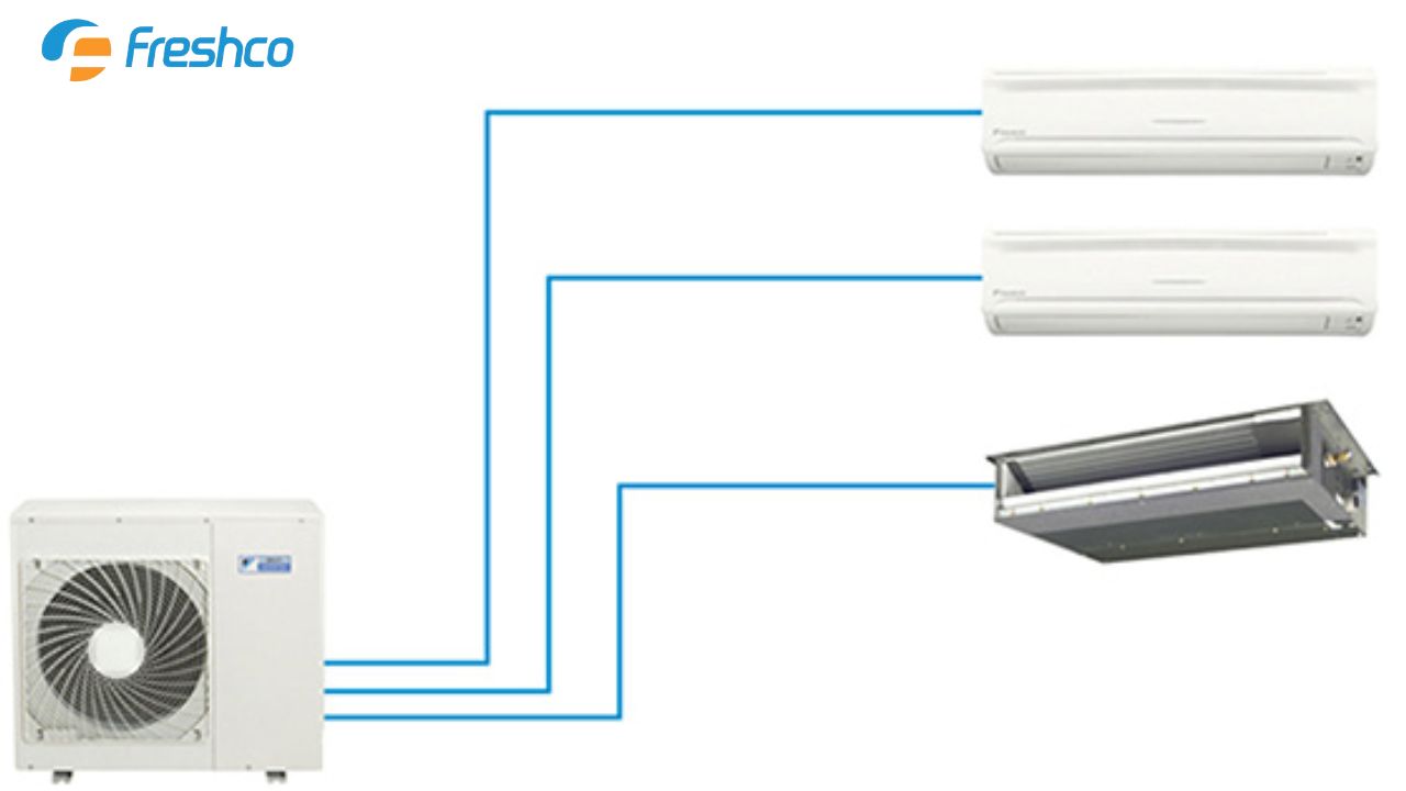 Một dàn nóng công suất lớn kết nối với nhiều dàn lạnh