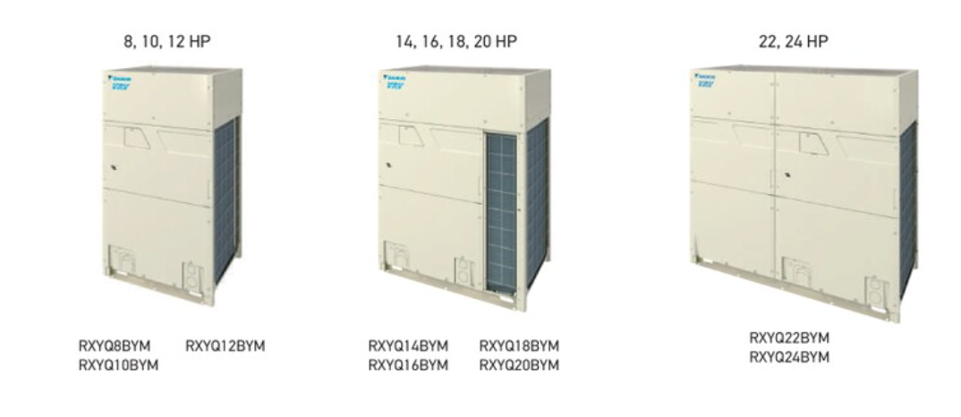 danh sách các Model dàn nóng 2 chiều