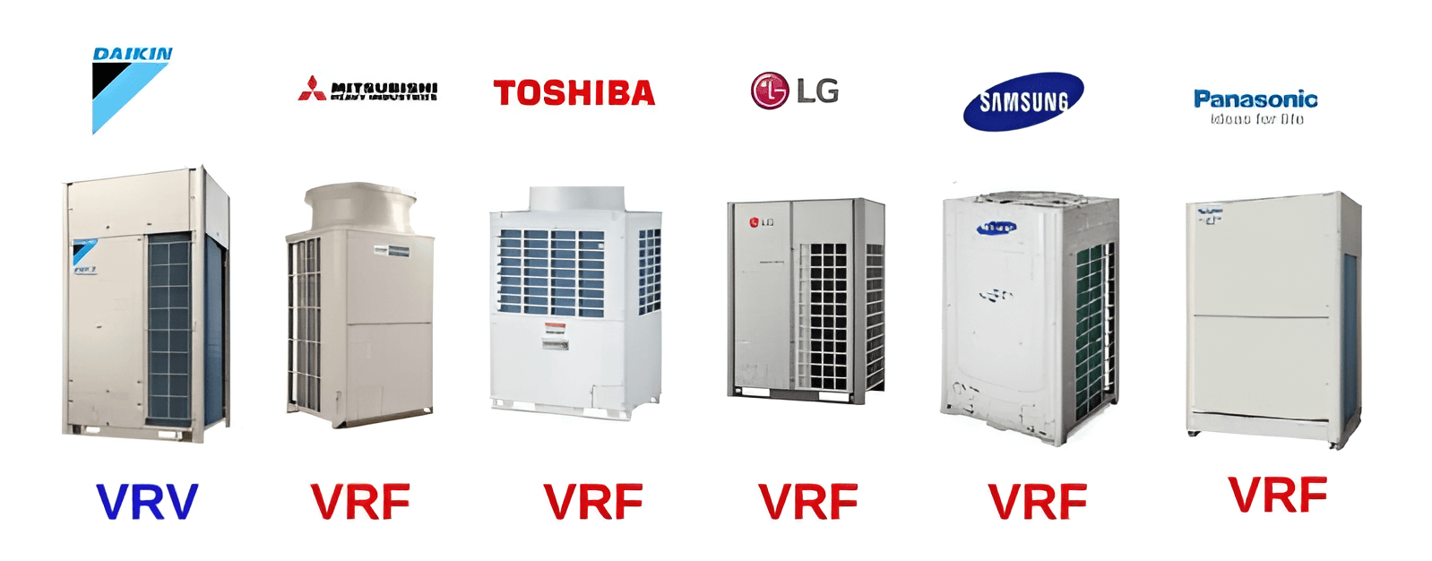 Điều hòa trung tâm theo hãng