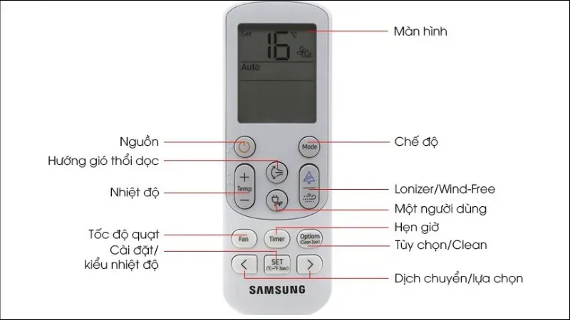 Bảng nút điều khiển của remote điều hòa Samsung