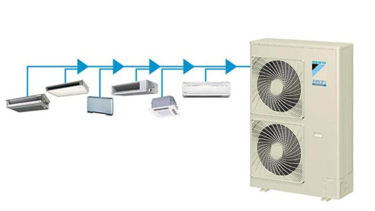 Điều hòa trung tâm dòng VRV IV S