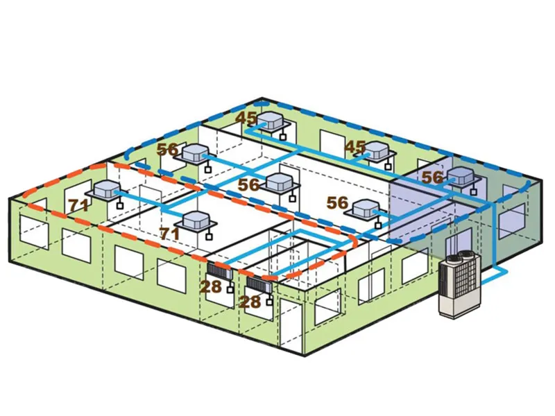 Điều hòa trung tâm phù hợp cho các ngôi nhà có diện tích lớn và nhiều phòng