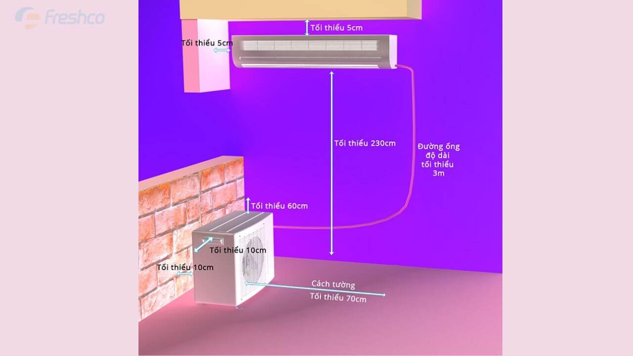 Sơ đồ thiết kế lắp máy lạnh phù hợp