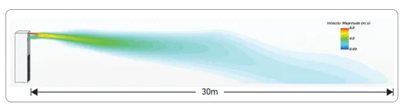 Điều hòa tủ đứng Daikin 100.000BTU FVGR10PV1/RCN100HY18