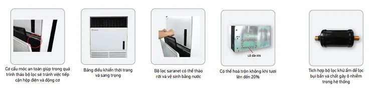 Điều hòa tủ đứng Daikin 100.000BTU FVGR10PV1/RCN100HY18