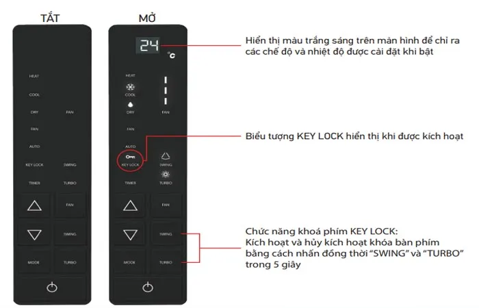 Bang-dieu-khien-Daikin