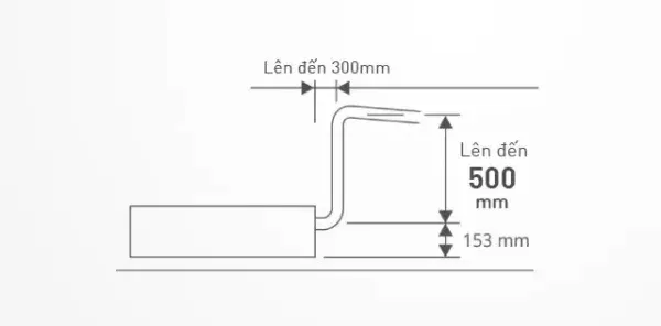 Bơm nước ngưng dàn lạnh S-22MZ1H4A lực đẩy lớn