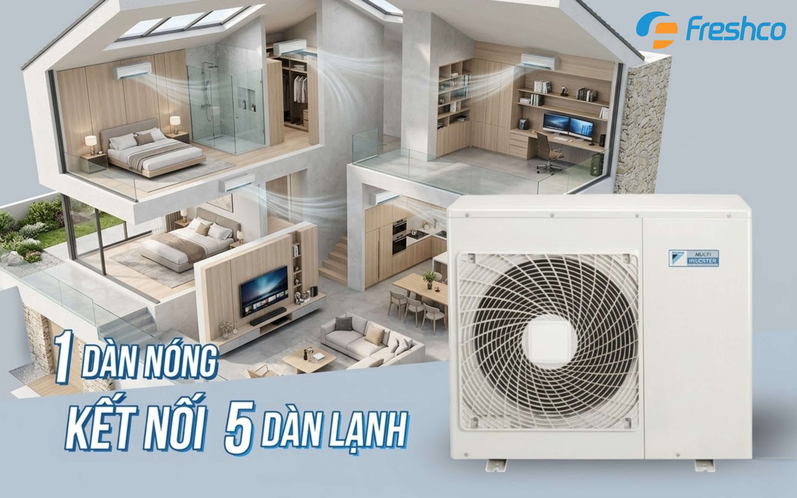 Cấu tạo của điều hòa Multi có thể kết nối đến 5 dàn lạnh chỉ với 1 dàn nóng