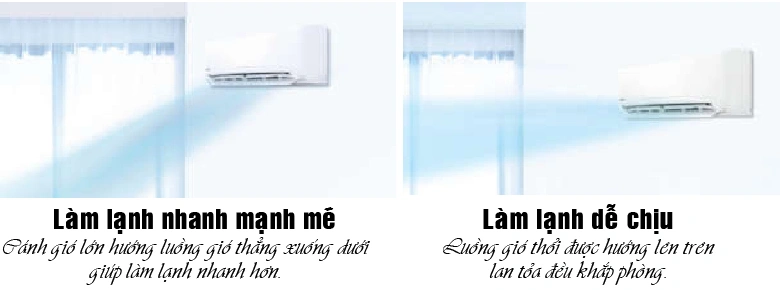 Công nghệ làm lạnh P Tech tận hưởng mát lạnh từng giây