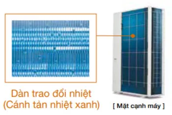 Dàn trao đổi nhiệt được sơn phủ lớp chống ăn mòn