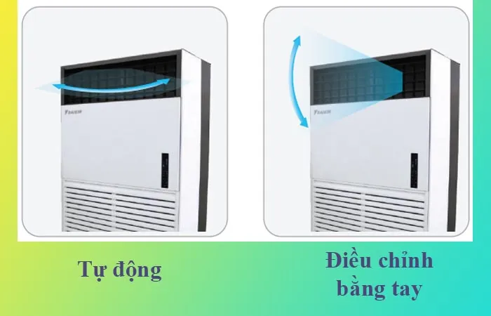 Dieu-hoa-Daikin-che-do-gio