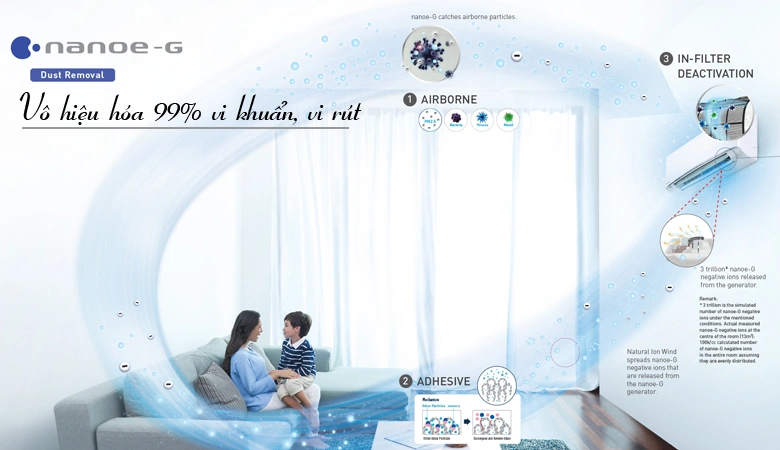 Panasonic Nanoe G không sợ vi khuẩn & nấm mốc