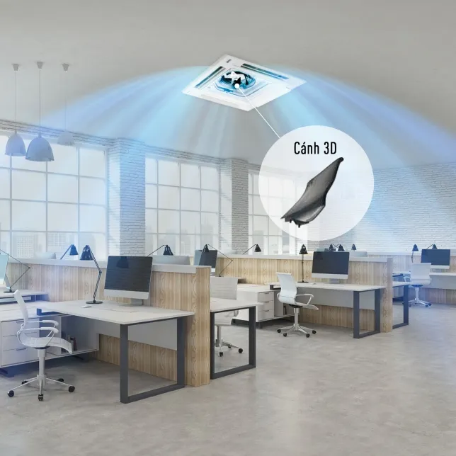 Luồng gió mạnh mẽ từ quạt Turbo 3D