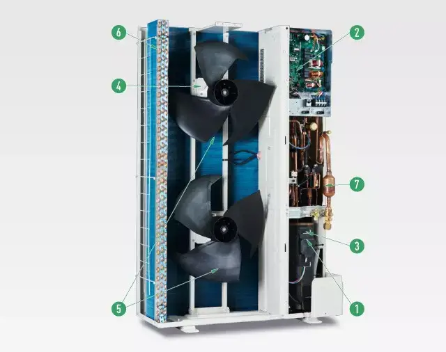 Thiết kế tiết kiệm điện năng