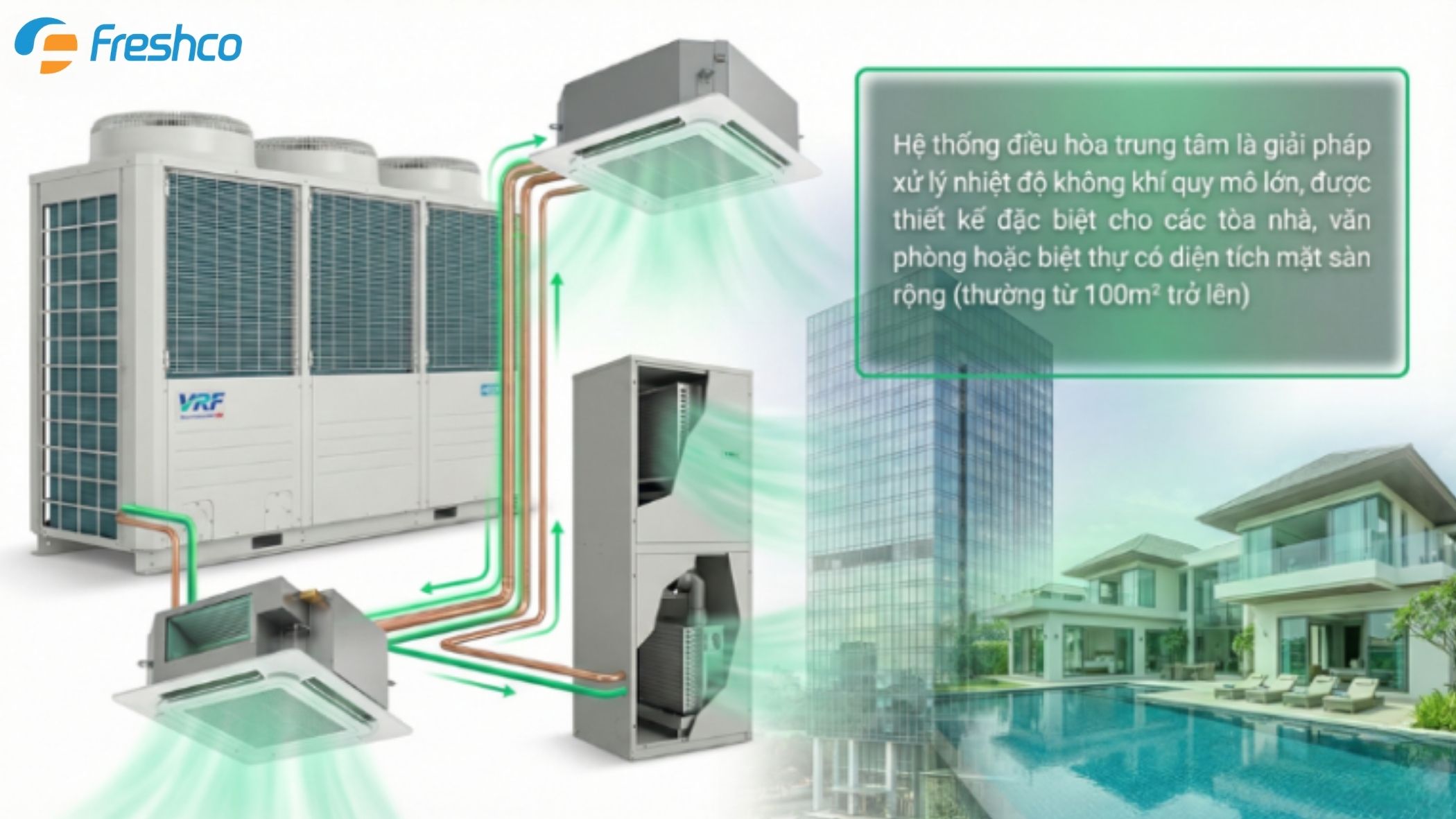Tổng quan về cấu trúc hệ thống điều hòa trung tâm