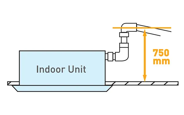 Trang bị bơm nước ngưng mặc định giúp lắp đặt linh hoạt hơn