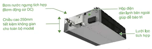 Bơm nước ngưng tích hợp ở dàn lạnh S-3448PF3H