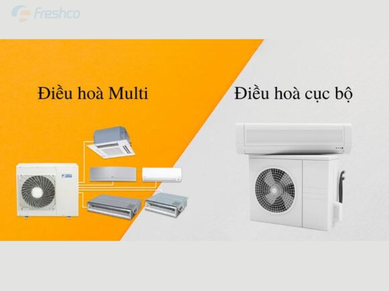 Chọn điều hòa Multi hay điều hòa cục bộ