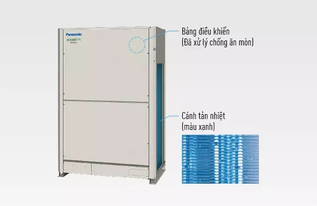 Dàn nóng có lá tản nhiệt sơn lớp bảo vệ màu xanh