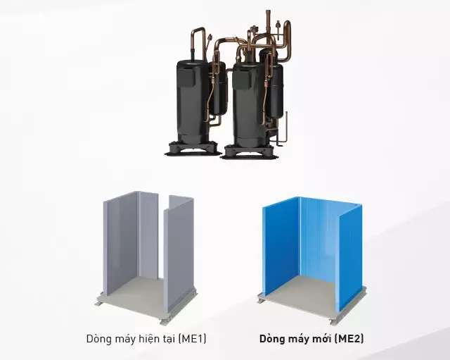 Dàn trao đổi nhiệt 3 lớp