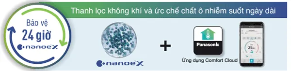 Điều hòa S-3448PF3H/U-43PR1H5 có NanoeX lọc sạch không khí suốt 24 giờ, mọi lúc, mọi nơi