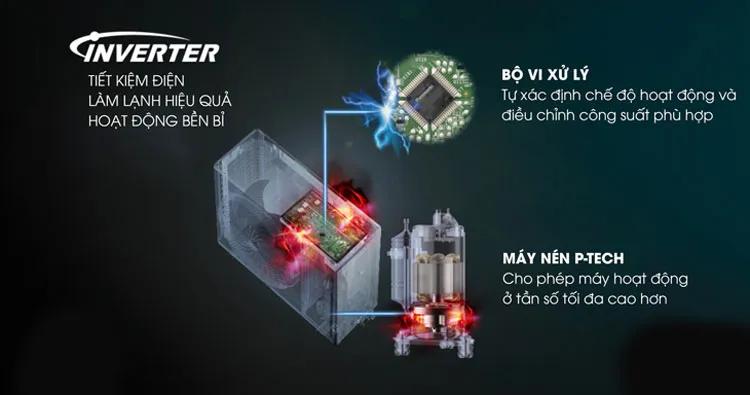 dieu-hoa-giau-tran-noi-ong-gio-inverter