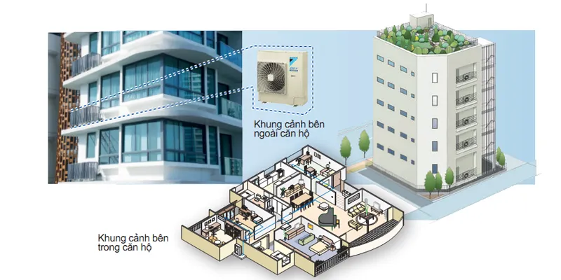 dieu-hoa-trung-tam-ly-tuong-cho-can-ho-va-biet-thu