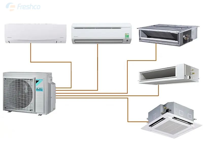 Hệ thống điều hòa Multi 