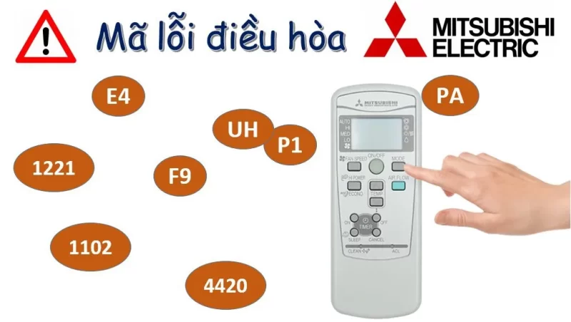 Bảng mã lỗi Điều Hòa Trung Tâm Mitsubishi Electric chi tiết 2026