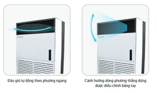 Điều hòa tủ đứng Daikin Packaged inverter 100.000BTU FVGR250QV1/RZUR250QY1
