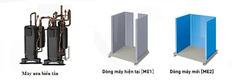 may-nen-va-dan-trao-doi-nhiet-cua-dan-nong-dieu-hoa-trung-tam-Panasonic