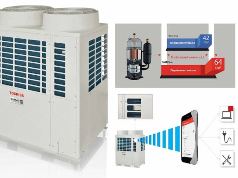 Nên bảo trì điều hòa Toshiba định kỳ