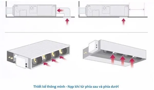 sumikura-ong-gio-new