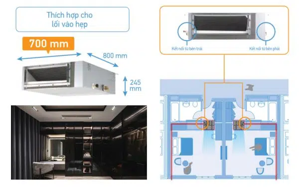 Dàn lạnh giấu trần nối ống gió Daikin VRV FXDBQ63AVM - ảnh 1
