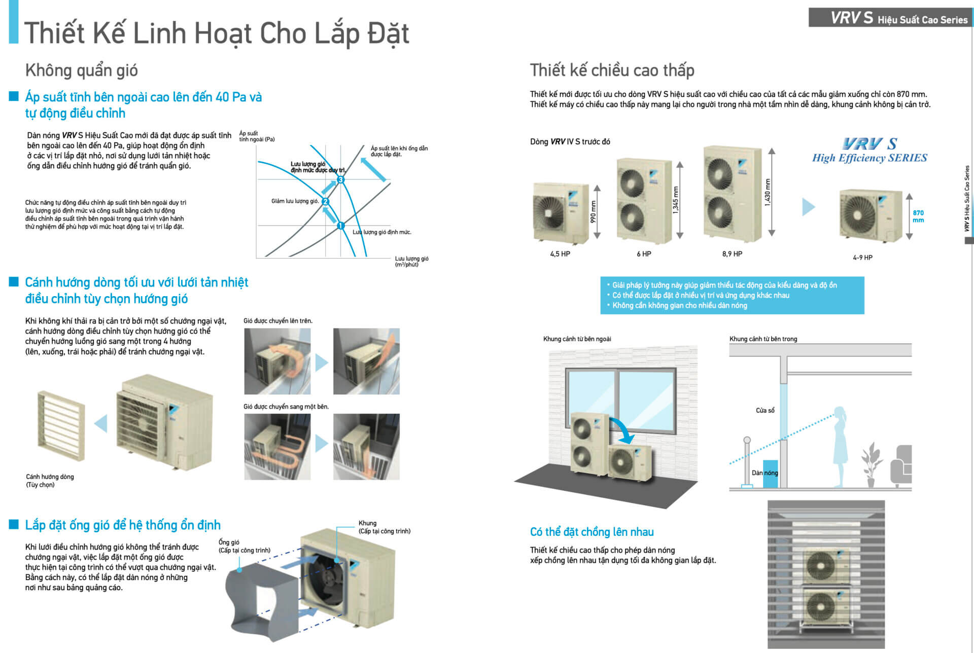Điều hoà trung tâm Daikin VRV S 1 chiều 6HP RSUQ6AVM  - ảnh 3