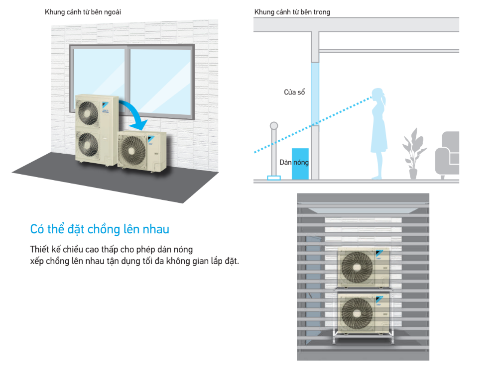 Điều hoà trung tâm Daikin VRV S 1 chiều 4 HP RSUQ4AVM - ảnh 4