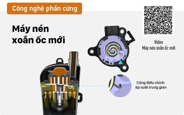 Điều hòa trung tâm Daikin VRV S Series 3 Điều hòa trung tâm Daikin VRV S Series - ảnh 3