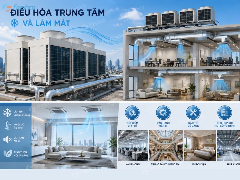 Lắp đặt điều hoà trung tâm tại Hải Dương uy tín - ảnh 2