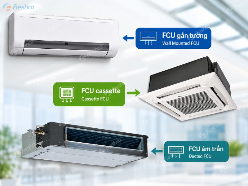 FCU là gì? Cấu tạo, nguyên lý hoạt động và ứng dụng của FCU trong hệ thống HVAC - ảnh 3