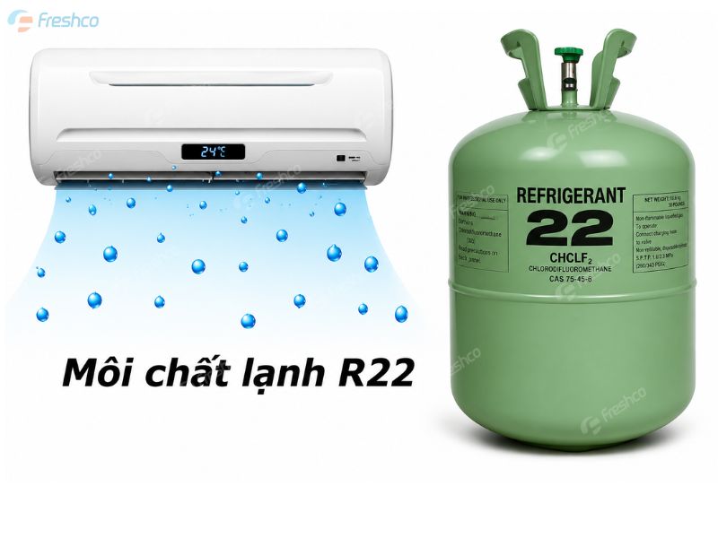 Môi chất lạnh là gì? 5 loại mô chất lạnh phổ biến hiện nay -ảnh 2
