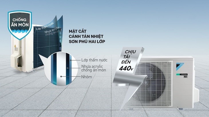 Dàn tản nhiệt Microchannel của Daikin là gì? Ưu điểm nổi bật và ứng dụng thực tế - ảnh 4