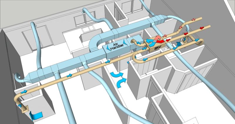 ERV thu hồi nhiệt tiết kiệm điện điều hòa thế nào? - ảnh 1