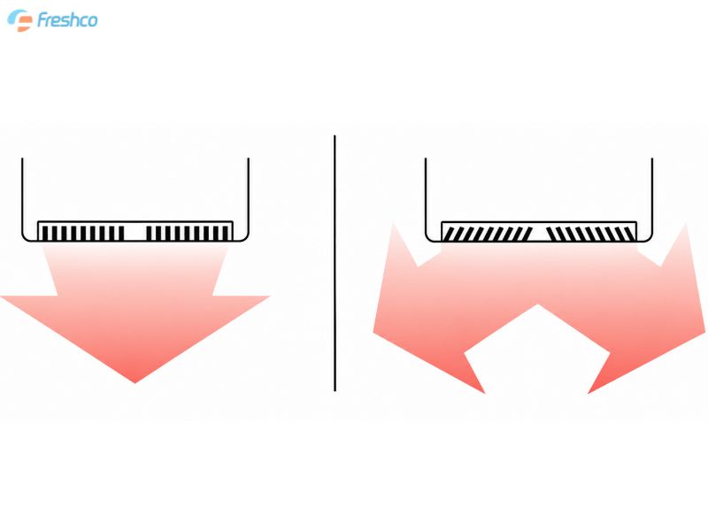 Luồng gió thổi điều hoà áp trần Daikin